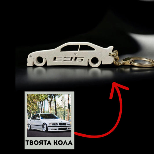 Ключодържател по твоята кола